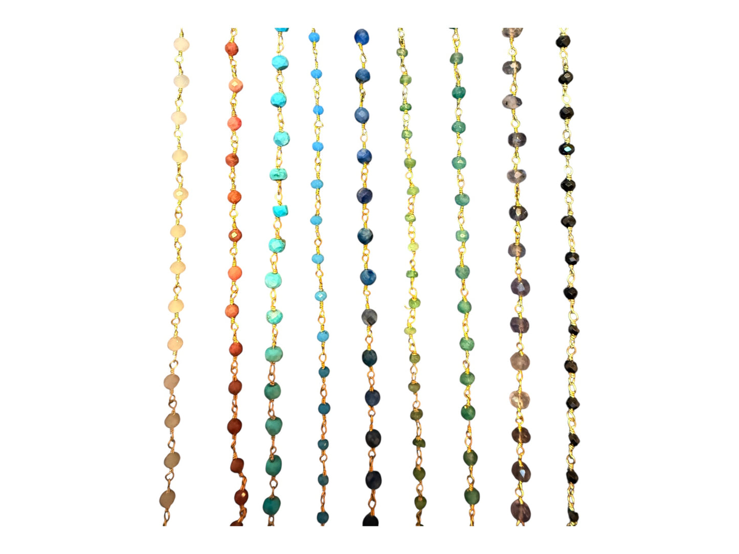 Wire Wrap Gemstone Charm Holder Necklace With Extender